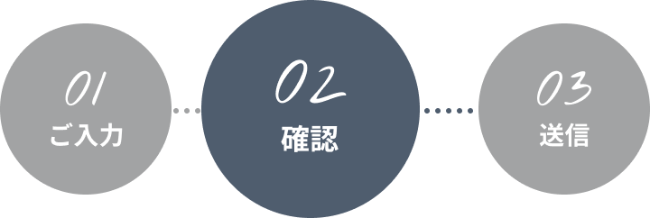 お問い合わせ確認